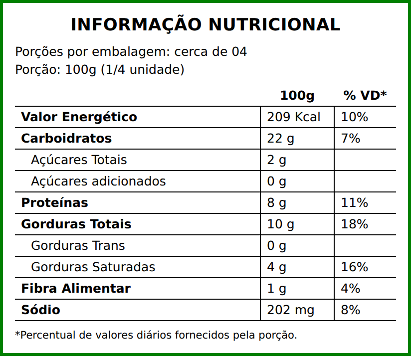 Informação nutricional do PP13